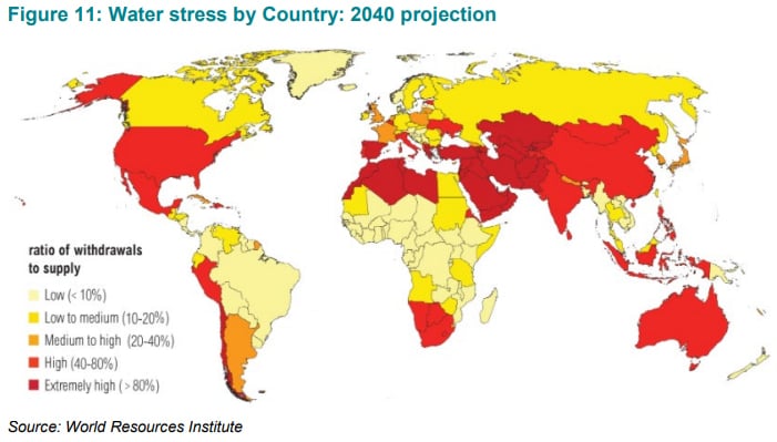 estresse hidrico 2040