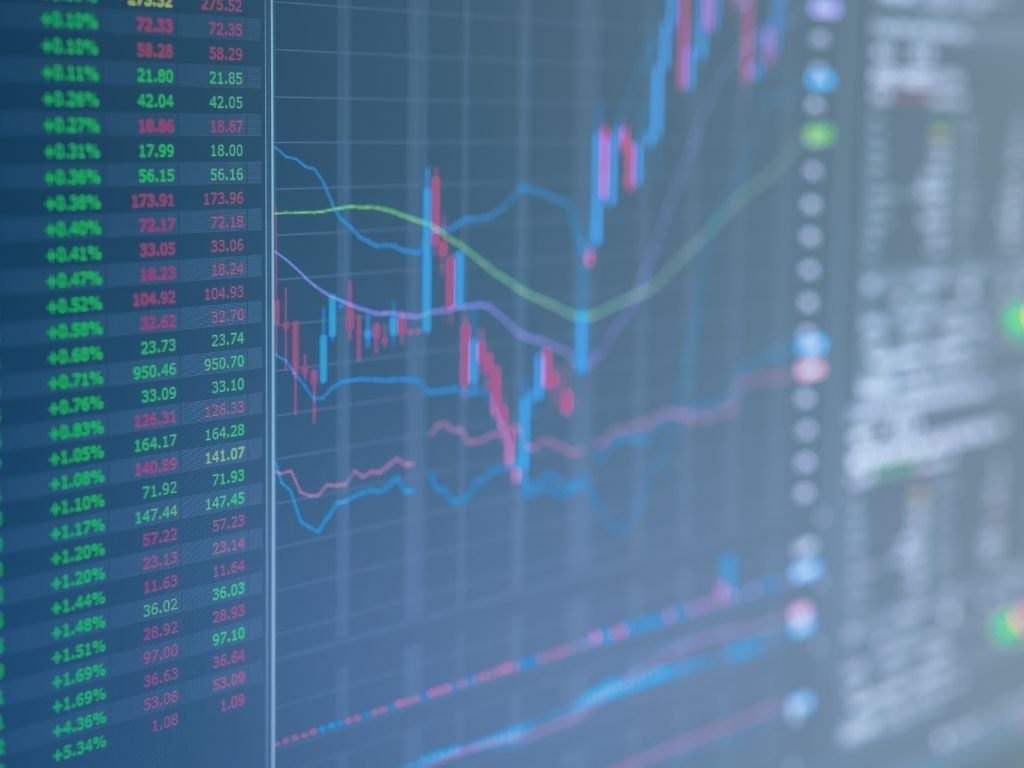 índice preço lucro