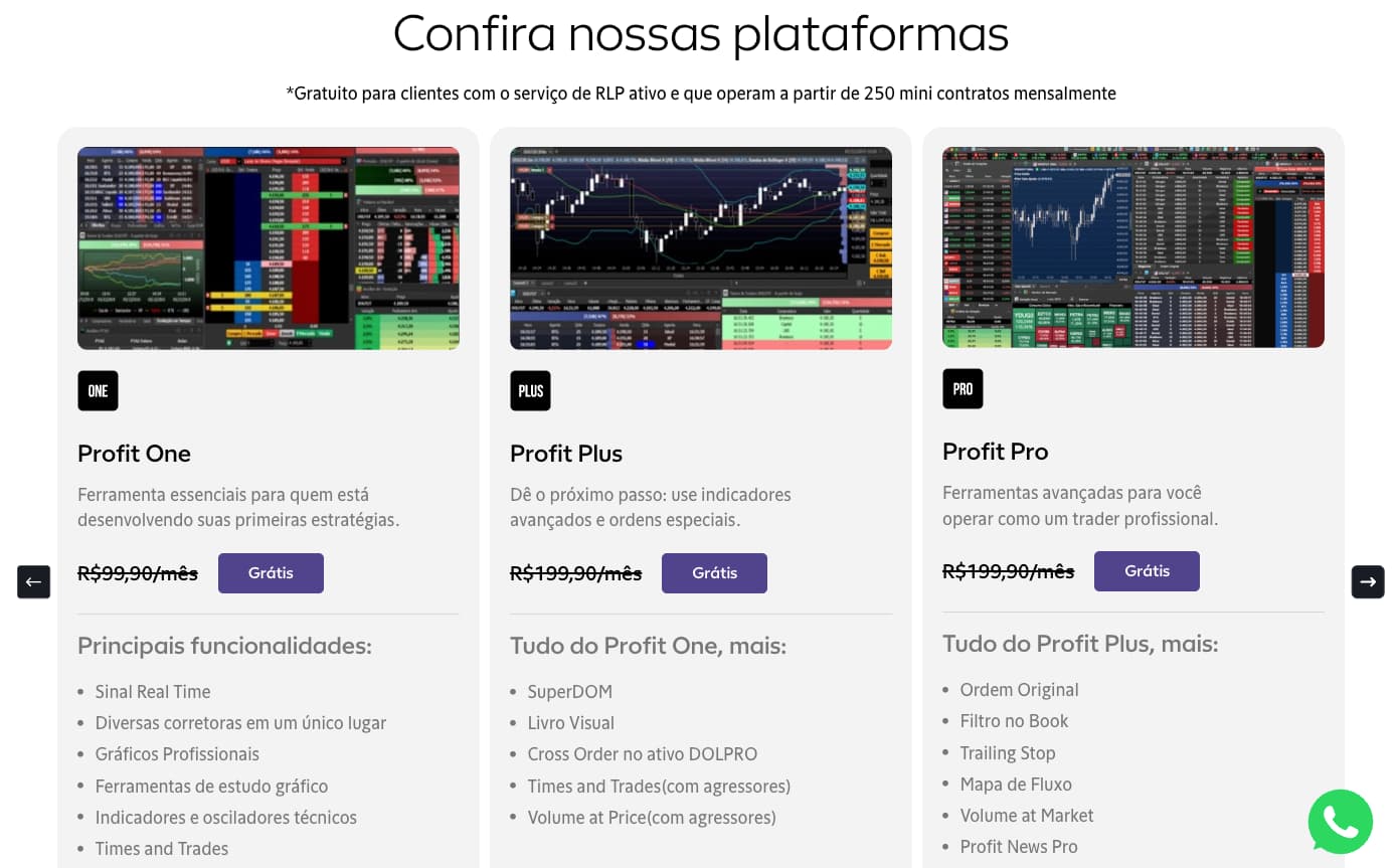 Plataformas na Elliot Brasil