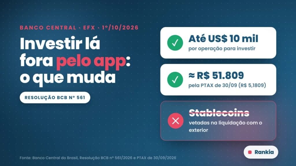 Investir lá fora pelo app: o que muda